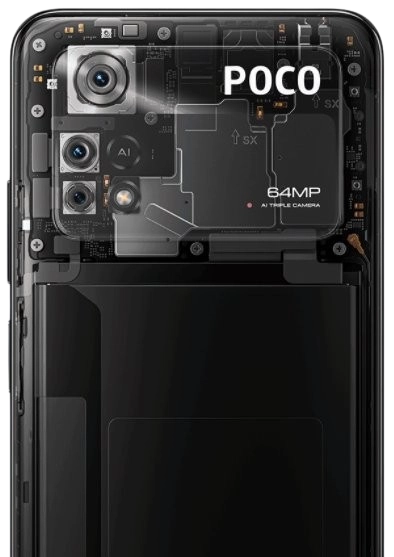 Poco M4 Pro
